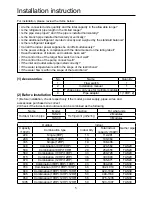 Preview for 7 page of Airwell AWAU-YWC220-H13 Installation Manual