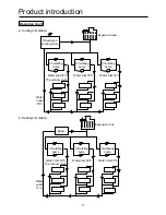 Preview for 10 page of Airwell AWAU-YWC220-H13 Installation Manual