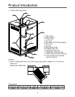 Preview for 13 page of Airwell AWAU-YWC220-H13 Installation Manual