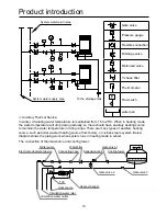 Preview for 15 page of Airwell AWAU-YWC220-H13 Installation Manual