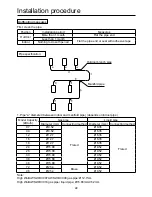 Preview for 24 page of Airwell AWAU-YWC220-H13 Installation Manual