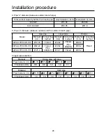 Preview for 26 page of Airwell AWAU-YWC220-H13 Installation Manual