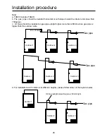 Preview for 28 page of Airwell AWAU-YWC220-H13 Installation Manual