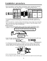 Preview for 32 page of Airwell AWAU-YWC220-H13 Installation Manual