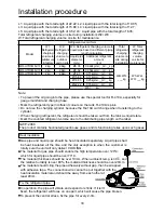 Preview for 35 page of Airwell AWAU-YWC220-H13 Installation Manual