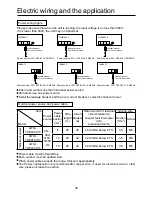 Preview for 38 page of Airwell AWAU-YWC220-H13 Installation Manual