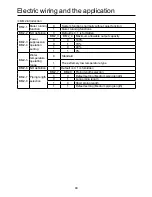 Preview for 42 page of Airwell AWAU-YWC220-H13 Installation Manual