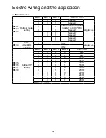 Preview for 43 page of Airwell AWAU-YWC220-H13 Installation Manual