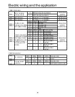 Preview for 44 page of Airwell AWAU-YWC220-H13 Installation Manual