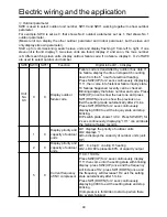 Preview for 46 page of Airwell AWAU-YWC220-H13 Installation Manual