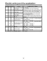 Preview for 47 page of Airwell AWAU-YWC220-H13 Installation Manual