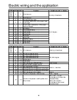 Preview for 48 page of Airwell AWAU-YWC220-H13 Installation Manual