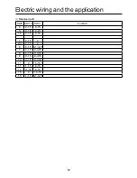 Preview for 54 page of Airwell AWAU-YWC220-H13 Installation Manual