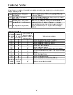 Preview for 63 page of Airwell AWAU-YWC220-H13 Installation Manual