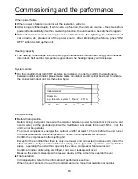 Preview for 65 page of Airwell AWAU-YWC220-H13 Installation Manual