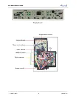 Предварительный просмотр 21 страницы Airwell AWPO-MAF009-C11 Service Manual