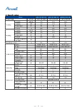 Preview for 4 page of Airwell AWSI-CFV007-N11 Service Manual