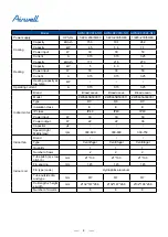 Preview for 6 page of Airwell AWSI-CFV007-N11 Service Manual