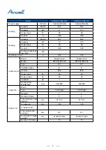 Preview for 8 page of Airwell AWSI-CFV007-N11 Service Manual