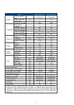 Preview for 9 page of Airwell AWSI-CFV007-N11 Service Manual