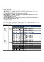 Preview for 37 page of Airwell AWSI-CFV007-N11 Service Manual