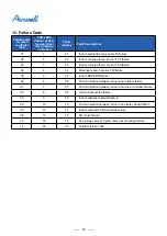 Preview for 42 page of Airwell AWSI-CFV007-N11 Service Manual