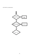 Preview for 47 page of Airwell AWSI-CFV007-N11 Service Manual