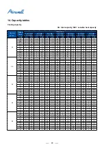 Preview for 50 page of Airwell AWSI-CFV007-N11 Service Manual