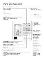 Preview for 4 page of Airwell AWSI-DBV018-N11 Operation & Installation Manual