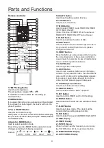 Preview for 6 page of Airwell AWSI-DBV018-N11 Operation & Installation Manual