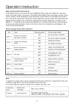 Preview for 13 page of Airwell AWSI-DBV018-N11 Operation & Installation Manual