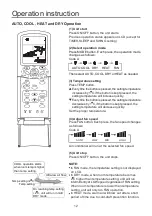 Preview for 14 page of Airwell AWSI-DBV018-N11 Operation & Installation Manual