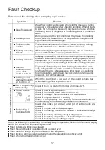 Preview for 19 page of Airwell AWSI-DBV018-N11 Operation & Installation Manual