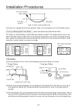 Preview for 22 page of Airwell AWSI-DBV018-N11 Operation & Installation Manual