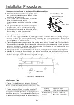 Preview for 25 page of Airwell AWSI-DBV018-N11 Operation & Installation Manual