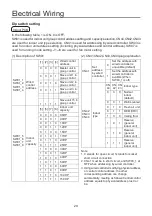 Preview for 31 page of Airwell AWSI-DBV018-N11 Operation & Installation Manual