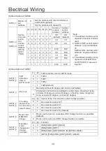 Preview for 32 page of Airwell AWSI-DBV018-N11 Operation & Installation Manual