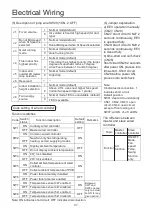 Preview for 33 page of Airwell AWSI-DBV018-N11 Operation & Installation Manual