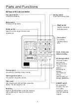 Preview for 4 page of Airwell AWSI-DCV048-N11 Operation & Installation Manual