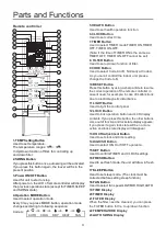 Preview for 6 page of Airwell AWSI-DCV048-N11 Operation & Installation Manual