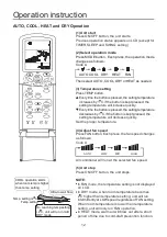 Preview for 14 page of Airwell AWSI-DCV048-N11 Operation & Installation Manual