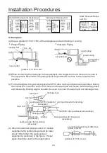 Preview for 22 page of Airwell AWSI-DCV048-N11 Operation & Installation Manual