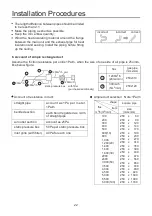 Preview for 24 page of Airwell AWSI-DCV048-N11 Operation & Installation Manual