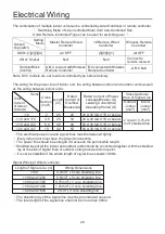 Preview for 30 page of Airwell AWSI-DCV048-N11 Operation & Installation Manual