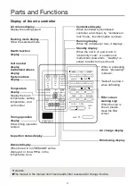 Preview for 5 page of Airwell AWSI-DCV072-N11 Operation And Installation Manual