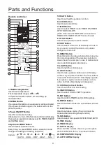 Preview for 6 page of Airwell AWSI-DCV072-N11 Operation And Installation Manual