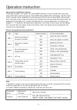 Preview for 13 page of Airwell AWSI-DCV072-N11 Operation And Installation Manual