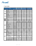 Preview for 4 page of Airwell AWSI-HBV007-N11 Service Manual