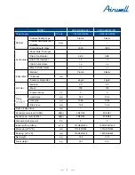 Preview for 9 page of Airwell AWSI-HBV007-N11 Service Manual