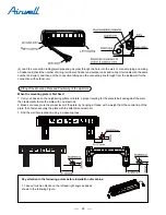 Предварительный просмотр 28 страницы Airwell AWSI-HBV007-N11 Service Manual